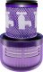 Reptila Reptila Filtr do DYSON V12 / V12 Detect Slim / V12 Slim 1