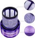 Reptila Reptila Filtr do DYSON V12 / V12 Detect Slim / V12 Slim 4