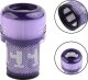 Reptila Reptila Filtr do DYSON V12 / V12 Detect Slim / V12 Slim 7