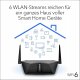 Router NETGEAR RAX50 1