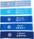 ENERO FIT ZESTAW 5 GUM DO ĆWICZEŃ TPE BLUE BAND ENERO FIT 3