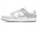 Nike Nike Dunk Low Retro DD1391-103 białe 44 8