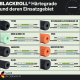 Blackroll BLACKROLL® - FLOW 2
