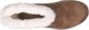 Skechers Buty damskie Skechers Slip-ins On-the-GO Joy - Cozy Dream (144800-CSNT) 36 4