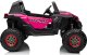 Ramiz Pojazd Buggy UTV-MX 2000N Różowy 6