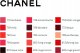 Chanel Chanel Rouge Coco Gloss - Dame - 5 g #804 Rose Naif 6