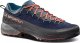 Buty tx4 evo-deep sea-cherry tomato-42,5 1