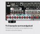 Denon Denon AVC-X3800H 9.4-kanałowy amplituner AV Bluetooth czarny 4