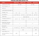 Noktowizor InfiRay Urządzenie termowizyjne InfiRay Eye E3plus V2.0 384 x 288 -1298m E3 Plus V2 2
