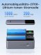 Ugreen UGREEN Nexode Mocny Power Bank do telefonu 20 000 mAh 130 W 3 porty 3