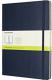 Moleskine Notes Classic tw. gładki (246993) 1