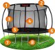 Trampolina ogrodowa Neo-Sport NeoSport Trampolina ogrodowa profilowana 12ft/374cm z siatką wewnętrzną 10