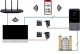 Hikvision ZESTAW WIDEODOMOFONOWY DS-KIS604-S(C) Hikvision 31