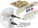 Kontroler Delock PCIe 3.0 x1 - 2x USB-C 3.2 Gen 2 + DisplayPort (89582) 3