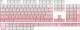 Redragon Ombre Keycaps (A139) 1