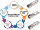 Moduł SFP Intellinet Network Solutions Intellinet 508582 moduł przekaźników sieciowych Swiatłowód 1000 Mbit/s SFP 4