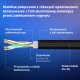 Unitek Kabel Ethernet RJ-45, Cat.8, S/FTP, czarny, 1m (C18149AGY03-1M) 6