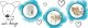 Little Tikes Bujak Od Montessori VERK 6