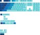 Glorious Glorious GPBT Gradient Keycaps, ISO Layout (DE), PBT, Dye-Sub - Ocean 1