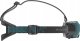 Latarka czołowa Ledlenser Latarka Ledlenser HF8R Core teal Green 1