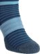 Inov-8 Skarpety do biegania Inov-8 Active Mid Sock - navy M 2