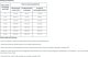 TropiDog VETEXPERT Veterinary Diet Dog Obesity 12kg 1