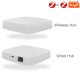 System przekazu sygnału AV Moes przewodowa stacja ZigBee - LAN, BRIDGE, RJ45 2