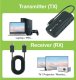 Bezprzewodowy transmiter obrazu USB-C do HDMI 1080p do 30m 1