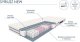 Materac kieszeniowy SYRIUSZ NEW 90x200 OPTI-MED 2