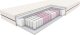 Optimum Materac kieszeniowy SYRIUSZ 90x200 OPTI-MED 1