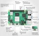 Zestaw startowy NinkBox Raspberry Pi 5 8 GB RAM karta pamięci 64 GB 2,4 GHz 3