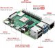 Zestaw STUUC Raspberry Pi 4 8GB RAM karta pamięci 32GB model B (8G + 32G) 1