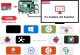 Zestaw STUUC Raspberry Pi 4 8GB RAM karta pamięci 32GB model B (8G + 32G) 3