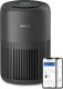 AC0951/13 Oczyszczacz powietrza Philips seria 900 HEPA + filtr 250m/h 65m 1
