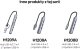 HUB USB Unitek H1209A 7x USB-A 2.0 3.0 (H1209AGY01) 5