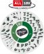 BOSCH. ADVANCED JIGSAW SAW 18V-140 1