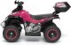 Enero QUAD AUTO NA AKUMULATOR MICRON RÓŻOWY 1039114 4