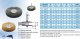 Yato Szczotka tarczowa z trzpieniem 50mm INOX SZCZOTEX 3