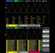 Hantek DSO2D15 oscyloskop cyfrowy 2CH 150MHz 14