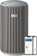 Oczyszczacz powietrza Philips PureProtect seria 3200 AC3210/12 130m 2024 1