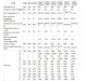 Zestaw 2 sztuk węży DN25 z nakrętkami 1/1 bez izolacji L= 1,00 3
