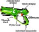 Pistolety Laserowe Call of Life Laser Tag Kolorowe 5