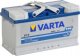 Battery VARTA Blue Dynamic F17, 80 Ah, 740 A, 175 x 315 x 175 mm 9