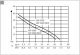 Hydrophore AL-KO HW 3000 Inox Classic, 8 m-50l/min-35 m-650 W 3