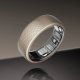 Smart Ring Huami HELIO AMAZFIT/SIZE12 W2321TY2N HUAMI 1