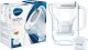 Brita Style XL 3.6L (1026692) 15
