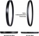 K&amp;F Filtr UV 58mm HD MC seria C powłoki SLIM 2
