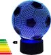 LAMPKA PIŁKA NOŻNA 3D FV-ACRYLIC PLATE 12