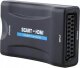 KONWERTER SCART DO HDMI 1 B401 1