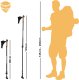 KIJE DO NORDIC WALKING GOTA-2 2szt 19